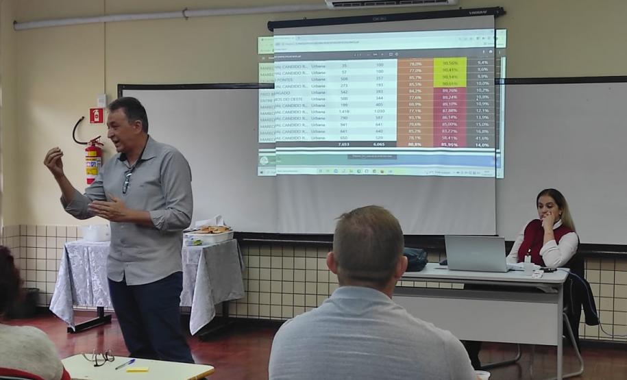 REUNIÃO DESCENTRALIZADA